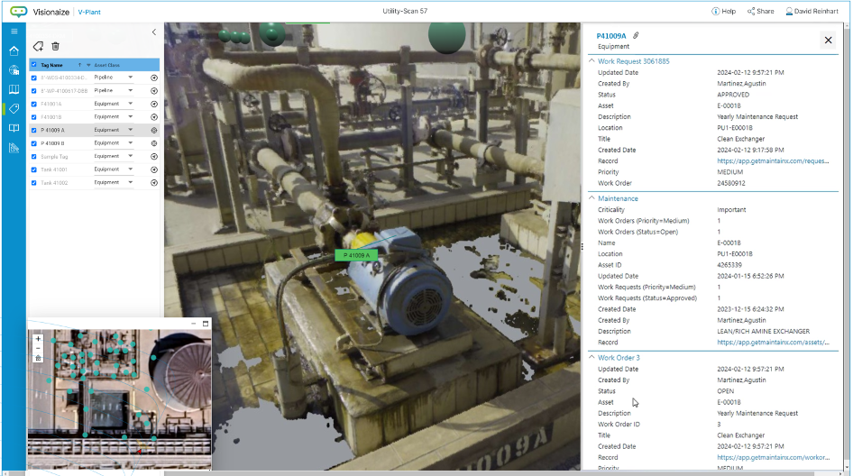 foundation for Digital Twin